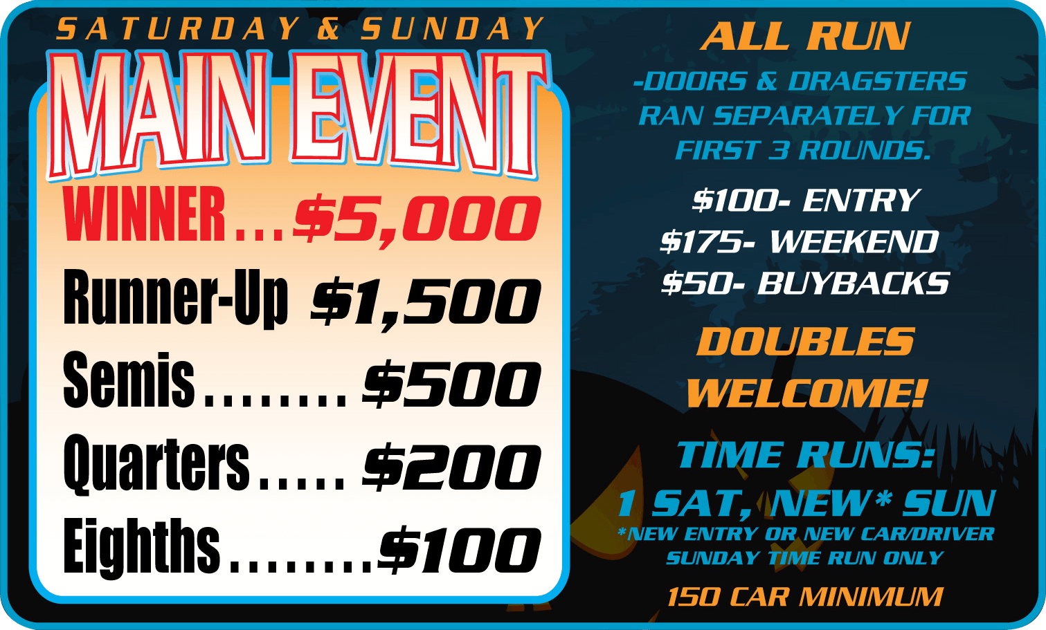 Main Event: $100 entry, $175 full weekend. Top prize $5,000